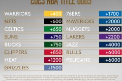 湖人季后赛首战告捷，詹姆斯率队强势获胜