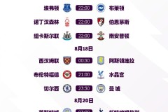 塞斯科英超新援蓄势待发，进球挑战在望