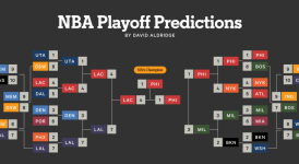 心脏骤停！字母哥0.1秒生死补篮，雄鹿这运气，真没谁了