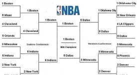 东契奇独行侠合同揭秘：独家交易否决权助力NBA球星续约