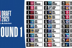 杨瀚森夏季联赛引爆篮球热潮，杨瀚森效应席卷体育市场